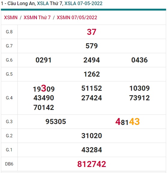 Soi cầu xsmn 14-5-2022, dự đoán xsmn 14-5-2022, chốt số xsmn 14-5-2022, soi cầu miền nam vip, soi cầu mn 14-5-2022, soi cầu xsmn 14/5/2022