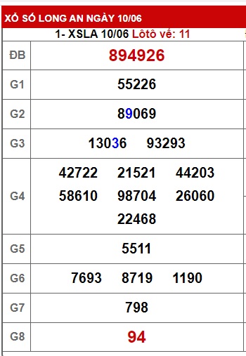 Soi cầu xsmn 17 06 23, dự đoán xsmn 17/6/23, chốt số xsmn 17 06 23, soi cầu miền nam vip 17 06 23, soi cầu mn 17-6-2023, soi cầu xsmn 17 06 23, dự đoán mn 17/6/23