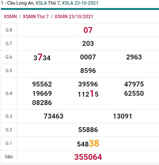 Cầu XSMN đài Long An 30/10