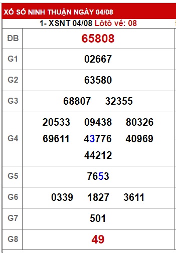 soi cầu xsmt 11 8 23, soi cau xsmt 11-8-23, du doan xsmt 11 8 23, chot so mt 11-8-2023, du doan xsmt 11 08 23