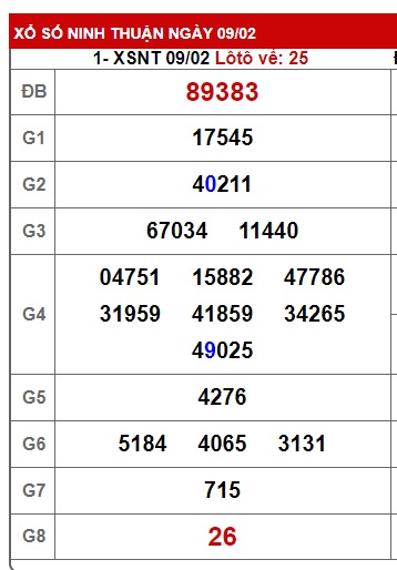 soi cầu xsmt 16/2/24, soi cau xsmt 16/2/24, du doan xsmt 16 2 2024, chot so mt 16-2-24, du doan xsmt 16 2 24, chốt số xsmt 16/2/24