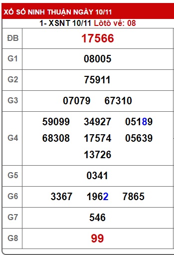 soi cầu xsmt 17/11/23, soi cau xsmt 17-11-2023, du doan xsmt 17 11 2023, chot so mt 17/11/2023, du doan xsmt 17 11 2023