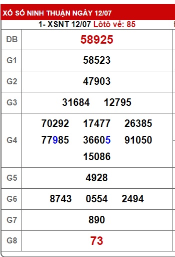  soi cầu xsmt 19/7/24, soi cau xsmt 19-7-2024, du doan xsmt 19-7-2024, chot so mt 19/7/2024, du doan xsmt 19-7-24