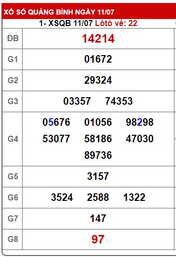 soi cầu xsmt 18/7/24, soi cau xsmt 18-07-2024, du doan xsmt 18-7-2024, chot so mt 18/7/2024, du doan xsmt 18-7-2024