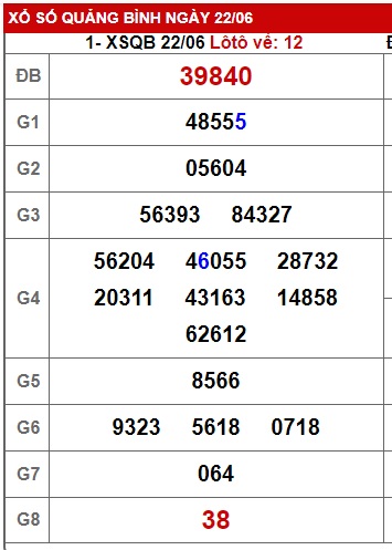 soi cầu xsmt 29/6/23, soi cau xsmt 29/6/23, du doan xsmt 29-6-2023, chot so mt 29 06 23, du doan xsmt 29-6-2023