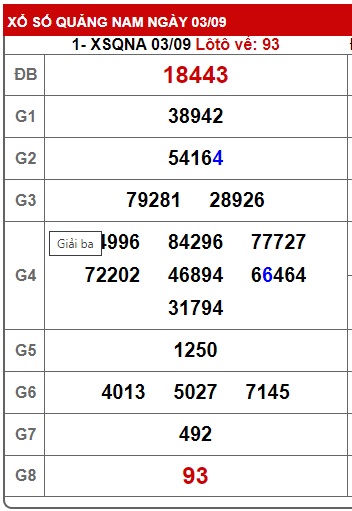 soi cầu xsmt 10/9/24, soi cau xsmt 10/9/24, du doan xsmt 10/09/2024, chot so mt 10/9/2024, du doan xsmt 10/9/224