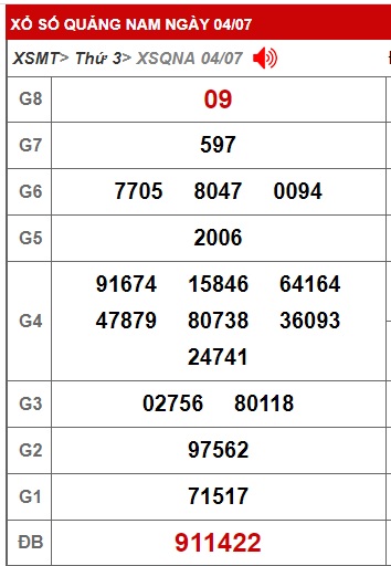 soi cầu xsmt 11/7/23, soi cau xsmt 11-7-2023, du doan xsmt 11/7/2023, chot so mt 11 07 2023, du doan xsmt 11 07 2023