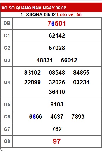 soi cầu xsmt 13/2/24, soi cau xsmt 13 2 24, du doan xsmt 13-2-2024, chot so mt 13/2/24, du doan xsmt 13-2-2024
