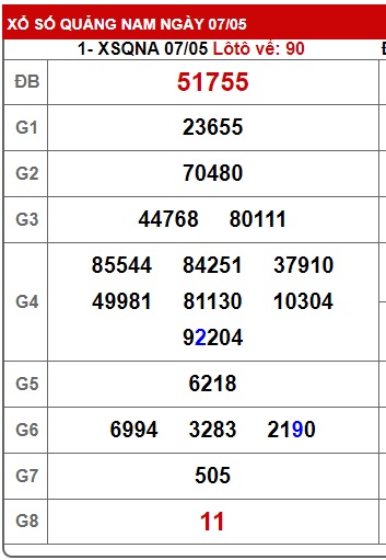 soi cầu xsmt 14/5/24, soi cau xsmt 14 5 24, du doan xsmt 14/5/24, chot so mt 14-5-2024, du doan xsmt 14/5/24