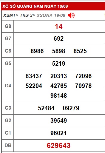 soi cầu xsmt 26 9 23, soi cau xsmt 26/9/2023, du doan xsmt 26 9 23, chot so mt 26-9-2023, du doan xsmt 26-9-2023