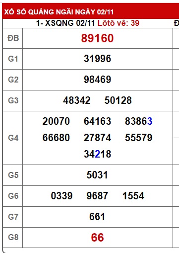 soi cầu xsmt 9/11/24, soi cau xsmt 09 11 2024, du doan xsmt 9/11/2024, chot so mt 09/11/2024, du doan xsmt 09/11/2024