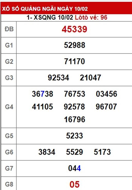 soi cầu xsmt 17/2/24, soi cau xsmt 17-2-2024, du doan xsmt 17/2/24, chot so mt 17-2-2024, du doan xsmt 17 2 24