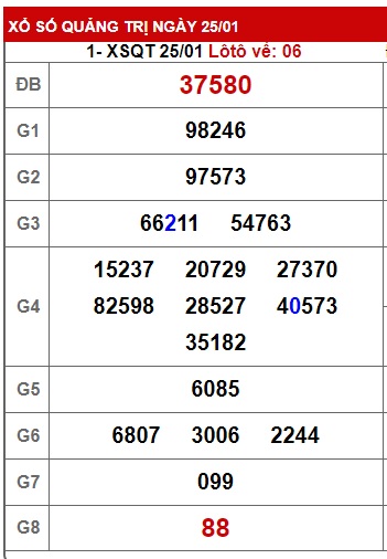  soi cầu xsmt 1-2-24, soi cau xsmt 01 2 24, du doan xsmt 1-2-24, chot so mt 1-2-24, du doan xsmt 01/2/24