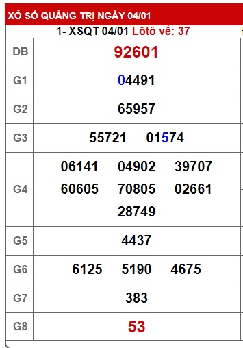  soi cầu xsmt 11/1/24, soi cau xsmt 11 01 24, du doan xsmt 11/1/24, chot so mt 11-1-24, du doan xsmt 11-1-2024