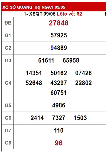 soi cầu xsmt 16/5/24, soi cau xsmt 16/5/24, du doan xsmt 16-5-2024, chot so mt 16-5-2024, du doan xsmt 16 5 24