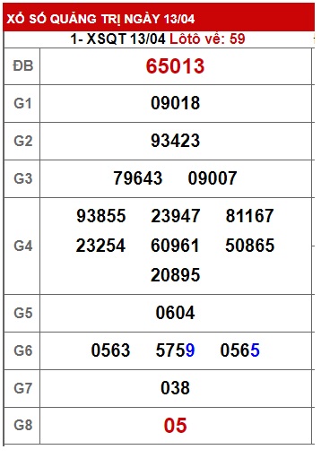  soi cầu xsmt 20/4/23, soi cau xsmt 20/04/2023, du doan xsmt 20-04-2023, chot so mt 20/4/23, du doan xsmt 20-4-23