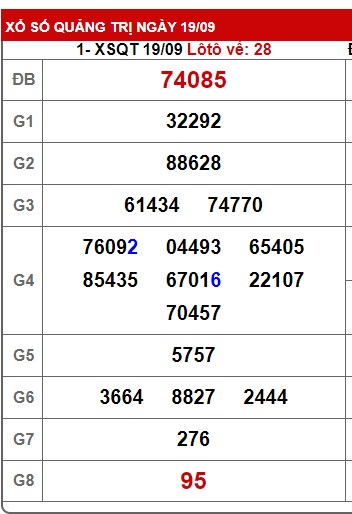 soi cầu xsmt 26/9/24. soi cau xsmt  26/9/24, du doan xsmt 26 09 24, chot so mt 26-9-24, du doan xsmt 26-09-2024