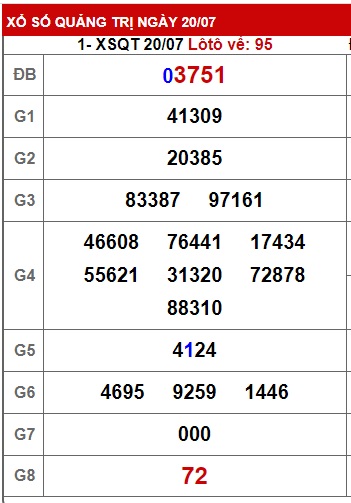  soi cầu xsmt 27/7/23, soi cau xsmt 27/7/23, du doan xsmt 27-7-23, chot so mt 27-7-23, du doan xsmt 27 7 23