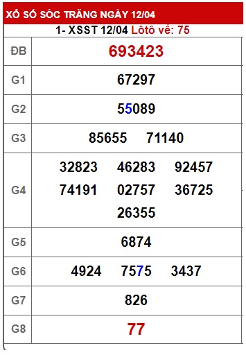 Soi cầu xsmn 19 4 23, dự đoán xsmn 19/4/23, chốt số xsmn 19 4 23, soi cầu miền nam vip 19/4/23, soi cầu mn 19-4-23, soi cầu xsmn 19-4-23, dự đoán mn 19-4-23