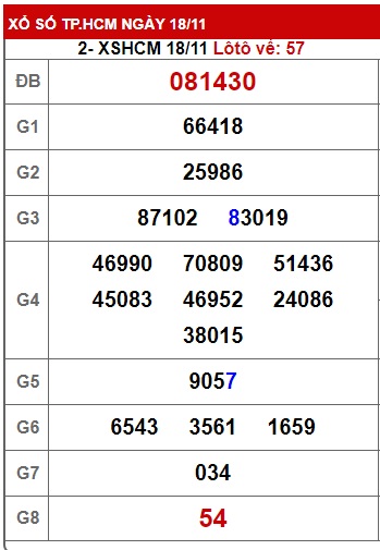  Soi cầu xsmn 25 11 23, dự đoán xsmn 25/11/23, chốt số xsmn 25-11-23, soi cầu miền nam vip 25 11 23, soi cầu mn 25 11 23, soi cầu xsmn 25-11-23, dự đoán mn 25/11/23