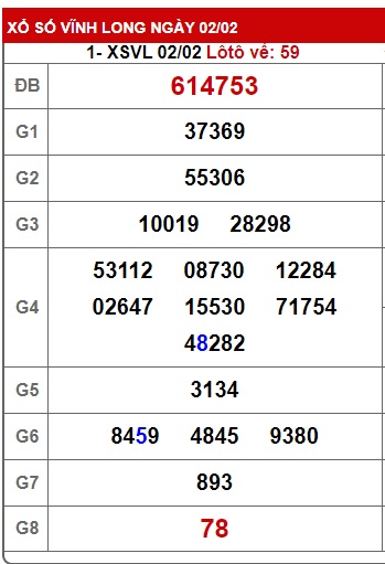  Soi cầu xsmn 9/2/24, dự đoán xsmn 09/2/24, chốt số xsmn 19-2-2024, soi cầu miền nam vip 09 2 24, soi cầu mn 09 2 2024, soi cầu xsmn 9-2-2024, dự đoán mn 09/2/24