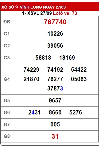 Soi cầu xsmn 4/10/24, dự đoán xsmn 4/10/24, chốt số xsmn 04 10 24, soi cầu miền nam vip 04 10 24, soi cầu mn 04-10-24, soi cầu xsmn 4-10-2024, dự đoán mn 04/10/24