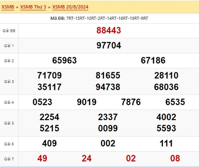 Soi cầu xsmb 21/8/24, dự đoán xsmb 21/8/24, chốt số xsmb 21-8-24, soi cầu miền bắc 21/08/2024, soi cầu mb 21/08/2024, soi cầu xsmb 21/8/24, dự đoán mb 21/8/24