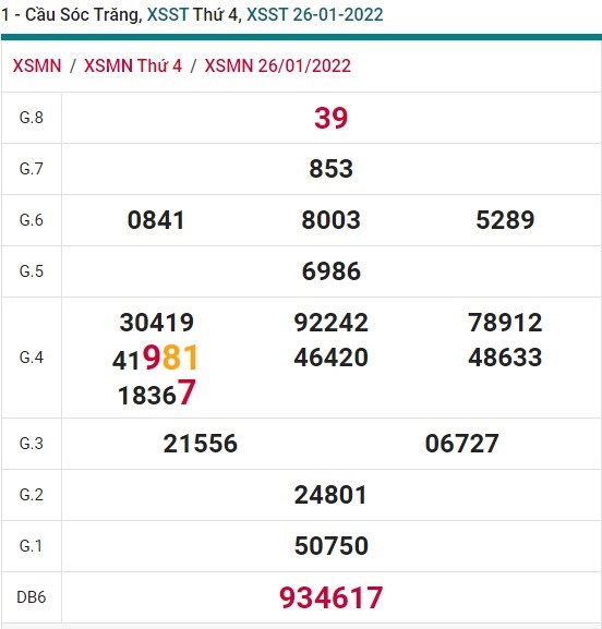 soi cầu xsmn Sóc Trăng 03/11/2021