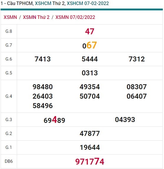 Soi cầu xsmn tphcm 14/2/22