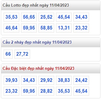  Soi cầu xsmb 11/4/23, dự đoán xsmb 11/4/23, chốt số xsmb 11-4-23, soi cầu miền bắc 11 4 23, soi cầu mb 11-4-2023, soi cầu xsmb 1-4-2023, dự đoán mb 11/4/23