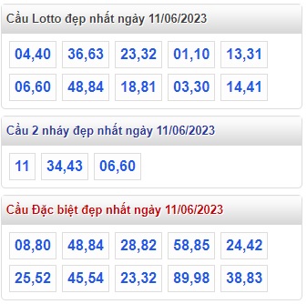  Soi cầu xsmb 11-6-2023, dự đoán xsmb 11-6-2023, chốt số xsmb 11 06 23 soi cầu miền bắc 11-6-2023, soi cầu mb 11/6/223, soi cầu xsmb 11-6-2023, dự đoán mb 11/6/2023