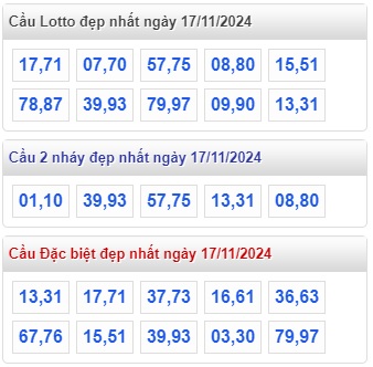  Soi cầu xsmb 17/11/2024, dự đoán xsmb 17-11-2024, chốt số xsmb 17/11/2024, soi cầu miền bắc 17/11/2024, soi cầu mb 17/11/2024, soi cầu xsmb 17-11-2024, dự đoán mb 17-11-2024