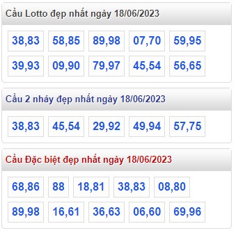  Soi cầu xsmb 18 06 23, dự đoán xsmb 18-6-23, chốt số xsmb 18 06 23, soi cầu miền bắc 18-6-2023, soi cầu mb 18 06 23, soi cầu xsmb 18-6-2023