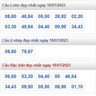 Soi cầu xsmb 18-7-23, dự đoán xsmb 18/7/2023, chốt số xsmb 18 7 23, soi cầu miền bắc 18 7 23, soi cầu mb 18-7-23, soi cầu xsmb 18-7/2023