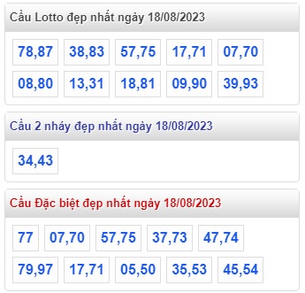 Soi cầu xsmb 18/8/23, dự đoán xsmb 18 8 23, chốt số xsmb 18-8-2023, soi cầu miền bắc 18-8-2023, soi cầu mb 18 08 2023, soi cầu xsmb 18-8-23, dự đoán mb 18 08 2023