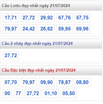  Soi cầu xsmb 21/7/24, dự đoán xsmb 21 07 24, chốt số xsmb 21 7 24, soi cầu miền bắc 21-7-2024, soi cầu mb 21-07-2024, soi cầu xsmb 21/7/2024