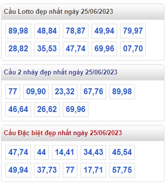  Soi cầu xsmb 26/6/23, dự đoán xsmb 25/6/2023, chốt số xsmb 25 06 23, soi cầu miền bắc 25-6-202, soi cầu mb 25 6 23, soi cầu xsmb 25-6-2023, dự đoán mb 25 06 23